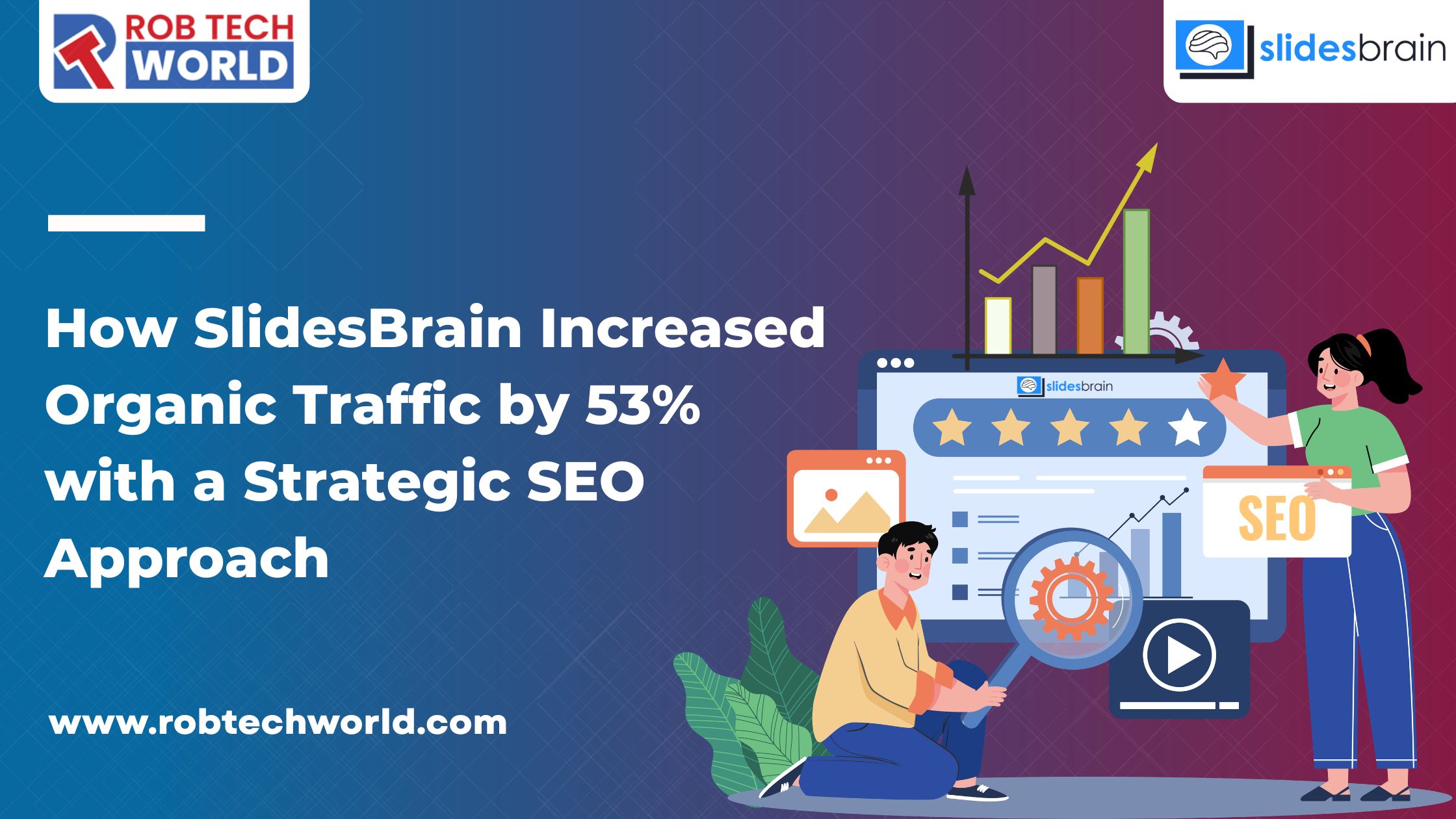 SlidesBrain Increased Organic Traffic