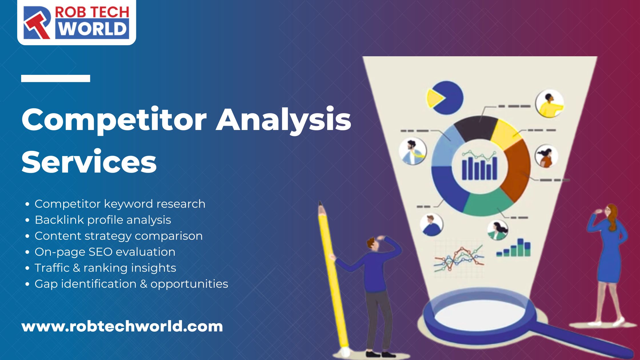 Rob Tech World Competitor Analysis Services