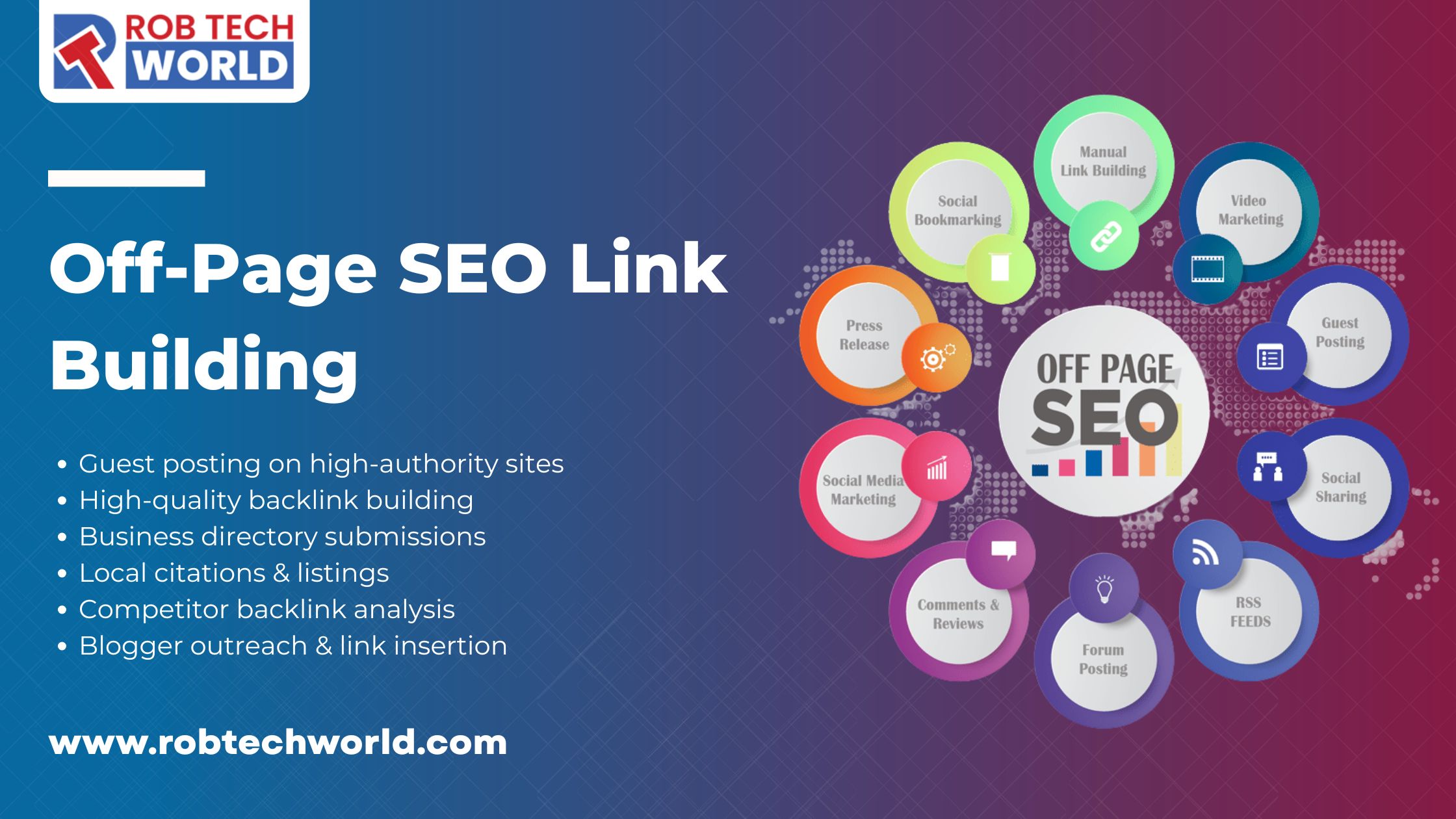 Rob Tech World Off-Page SEO Link Building