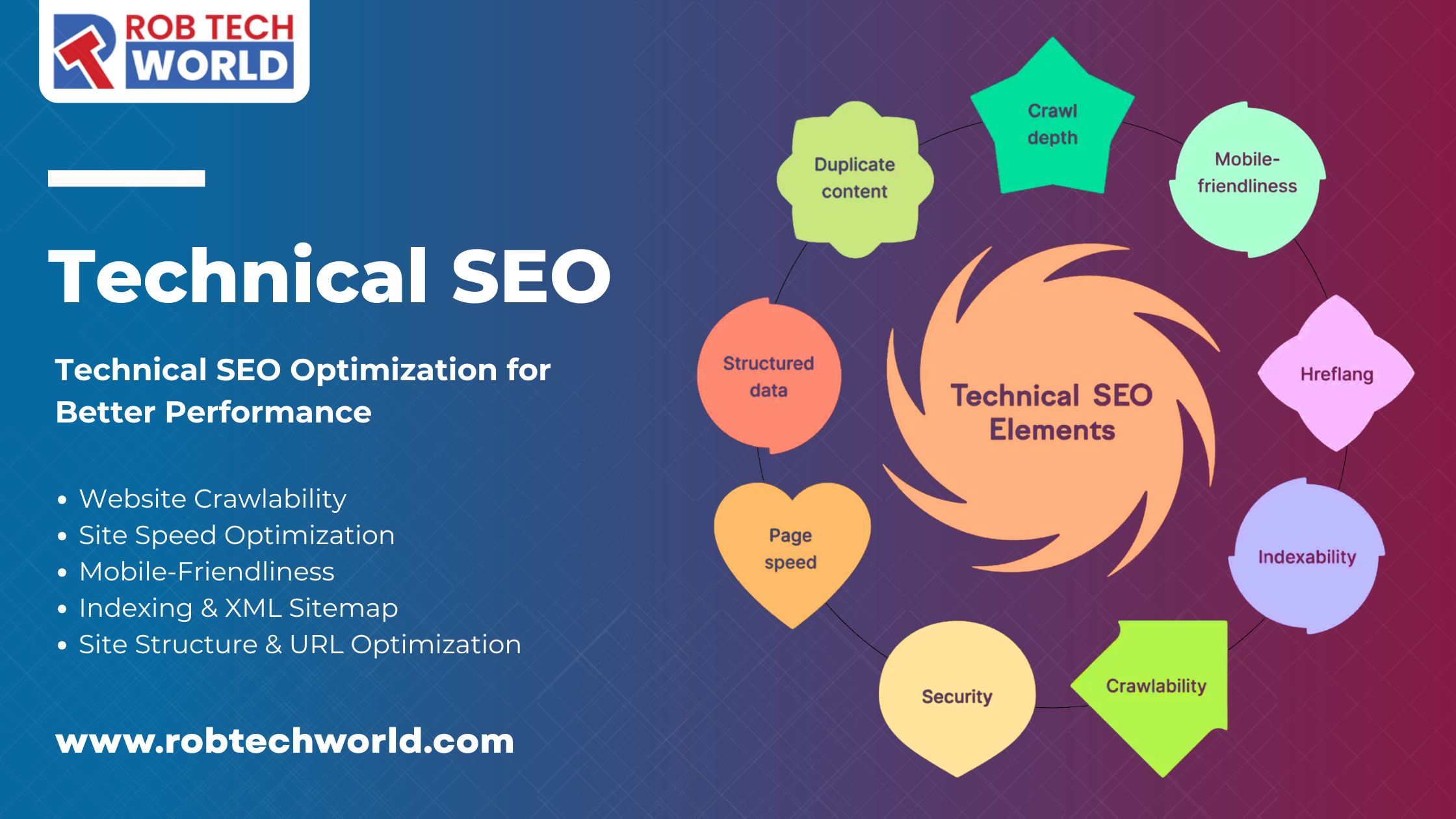Rob Tech World Technical SEO