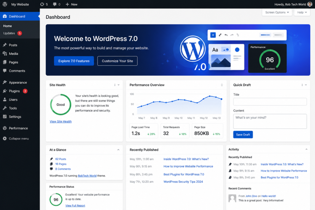 What Is WordPress 7.0
