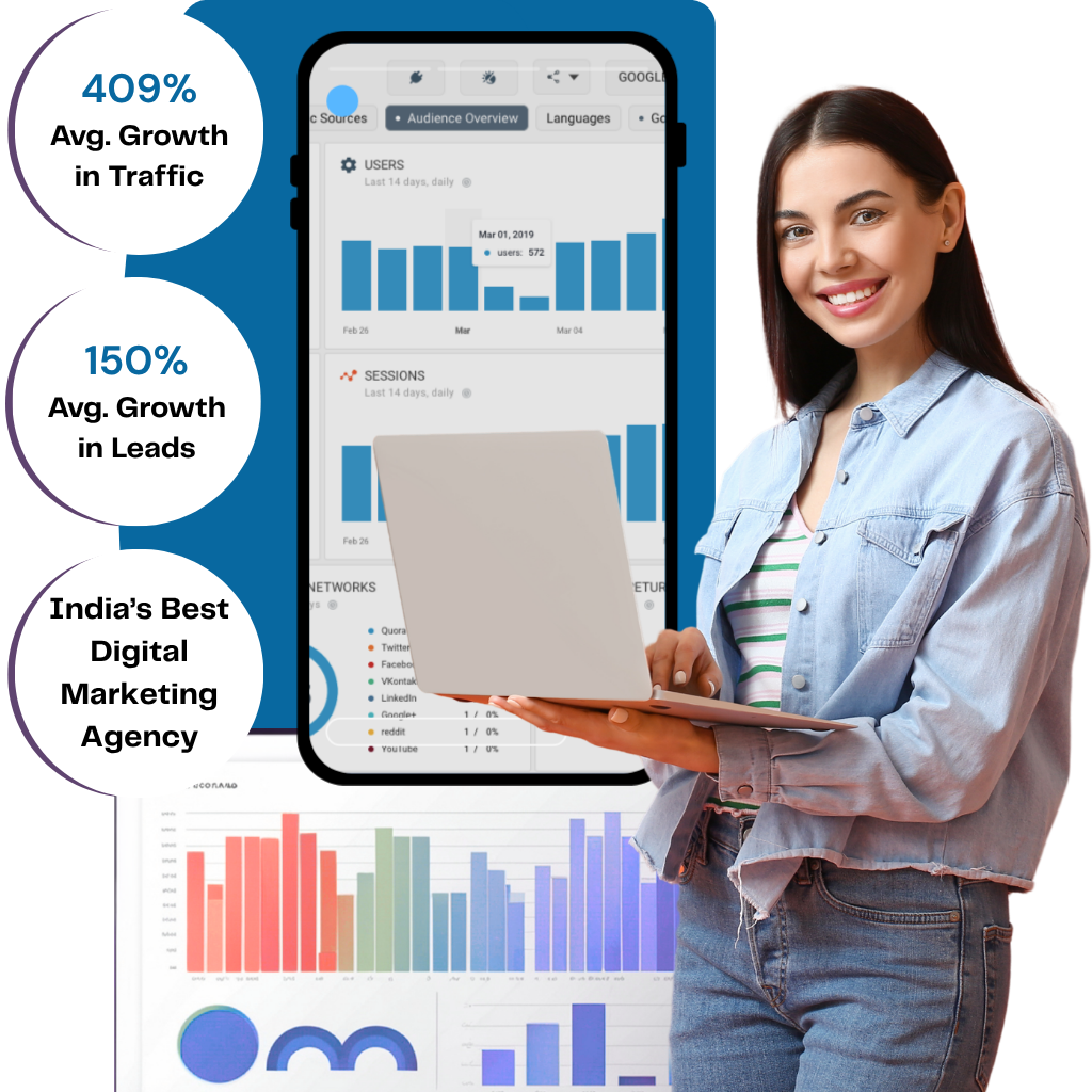 best digital marketing agency