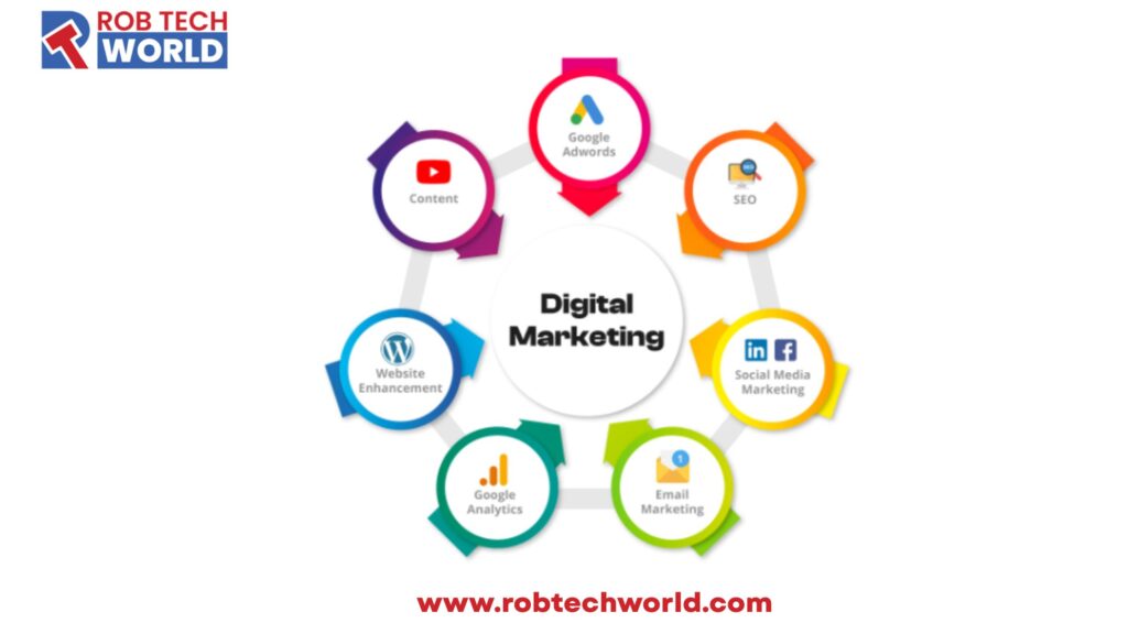 Digital Marketing Company