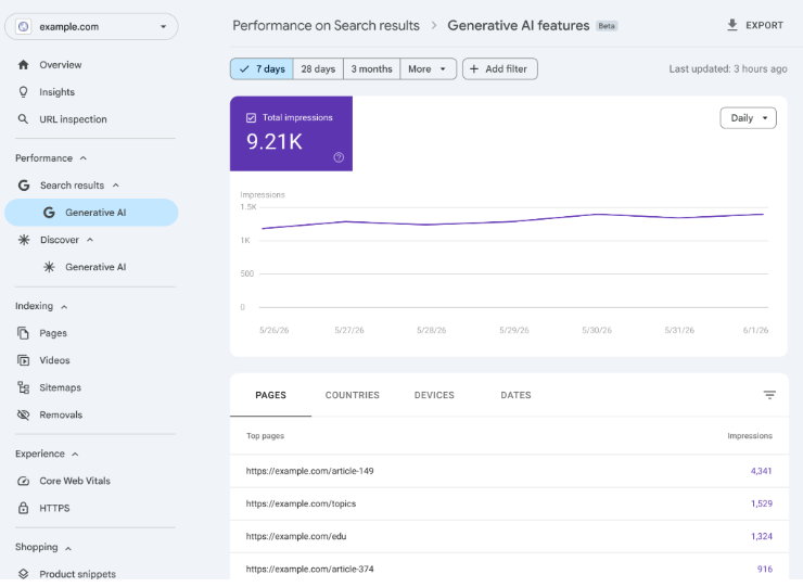 Search Generative AI performance reports in Search Console