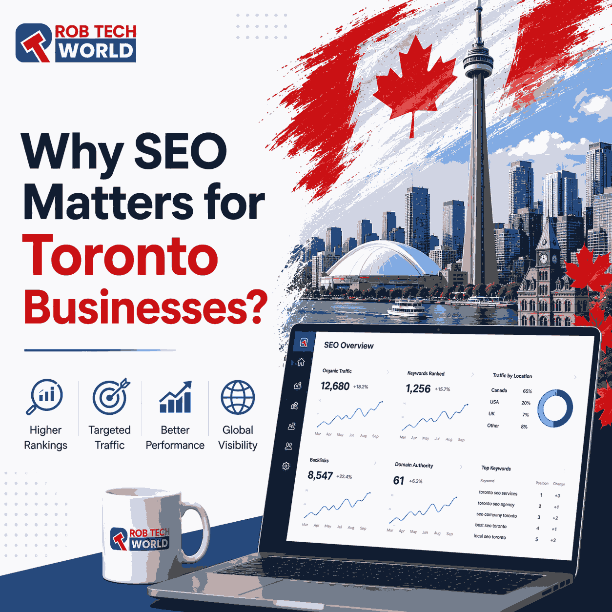 Why SEO Matters for Toronto Businesses